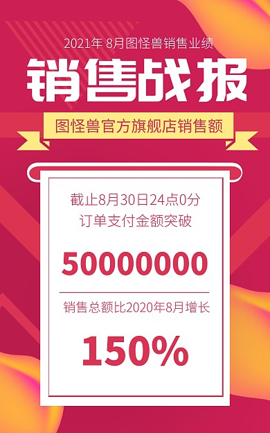 销售战报红色炫彩创意电商竖版海报