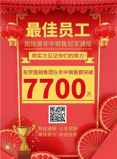 红色大气创意表扬通报海报