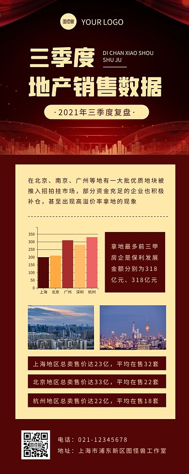 红金商务风地产销售数据营销长图