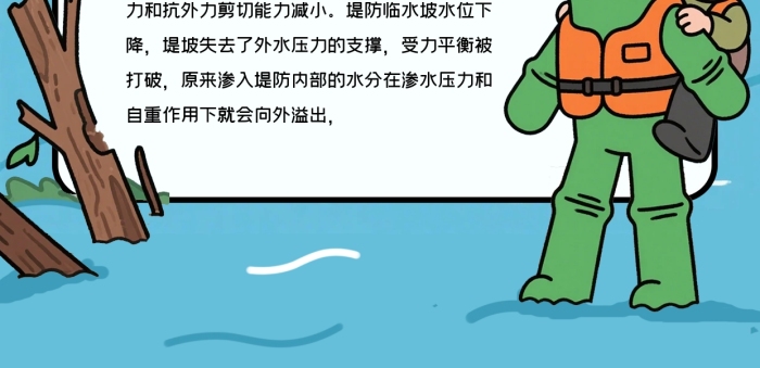漫画风洪灾过后注意事项全屏海报