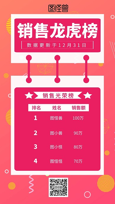 企业销售业绩表扬奖励排行榜手机海报