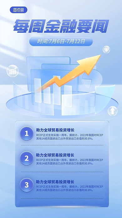 金融理财每日资讯手机海报