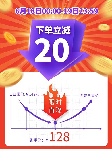淘宝天猫618降价主图直通车