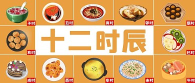 十二时辰形状美食橙色简约公众号封面