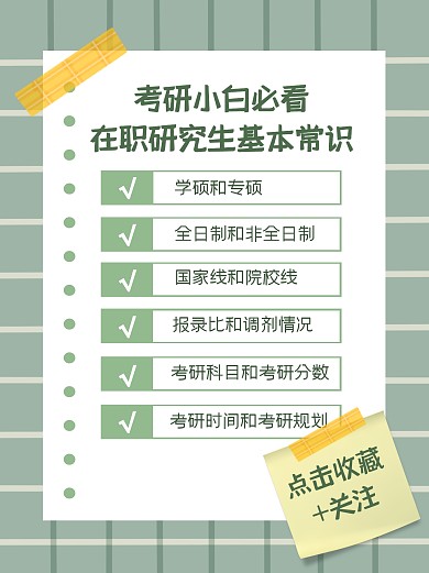 考研学习小白必看小红书封面
