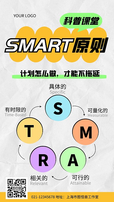 SMART原则模型图科普课程手机海报