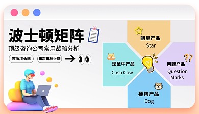 波士顿矩阵课程封面普用图