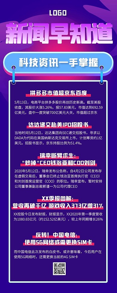 科技行业新闻快讯营销长图
