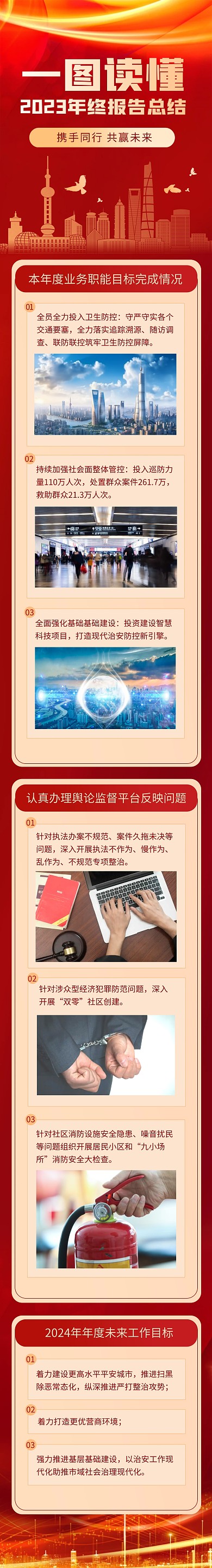 简约2023年党政图文总结文章长图