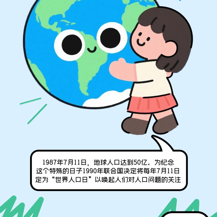 趣味世界人口日全屏海报
