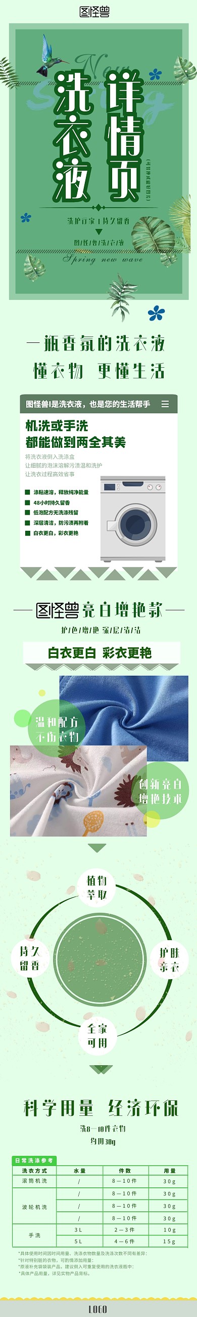 淘宝详情页洗衣液