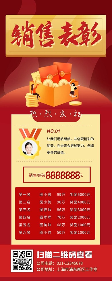 表彰销售喜讯喜报人员名单长图