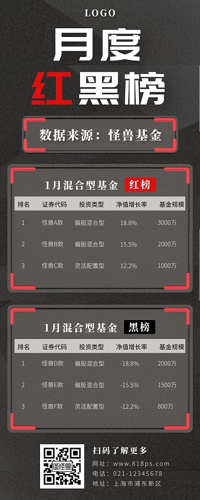 红黑榜海报长图黑色简约基金边框
