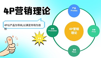 4P营销理论科普模型课程封面