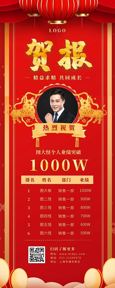 贺报 牛 长图红色大气灯笼人物