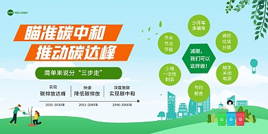 碳达峰碳中和环保公益宣传绿色印刷展板