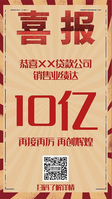 简约贷款公司销售喜报