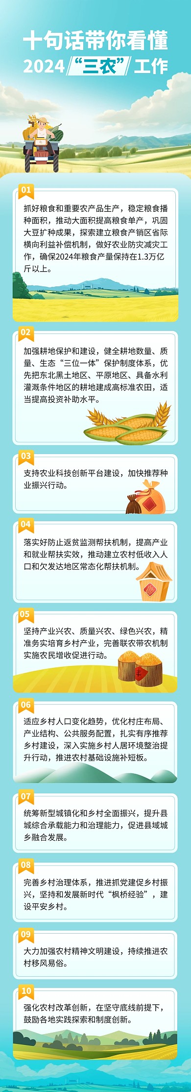 融媒体党政2024三农工作文章长图