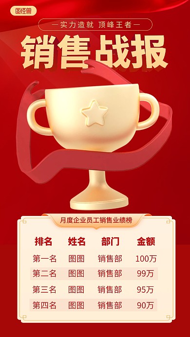 红色企业公司销售排行榜表彰3D海报