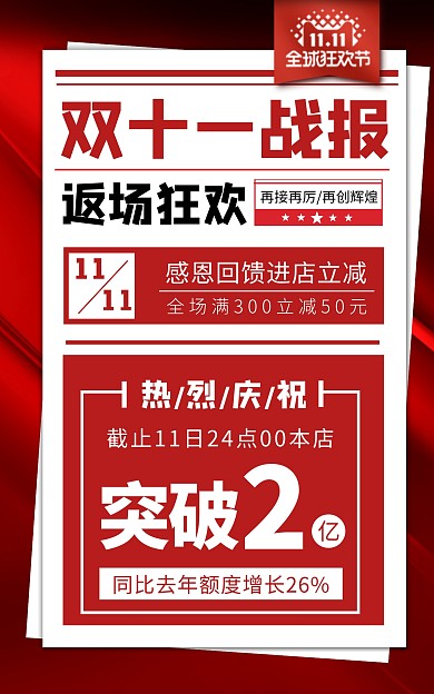 报纸风双11大促返场战报电商竖版海报