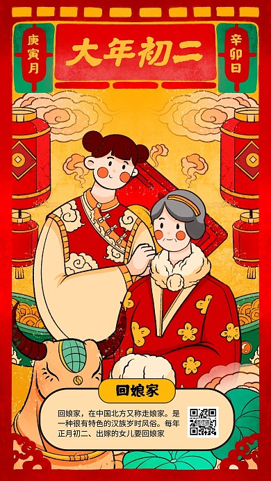 春节祝福系列大年初二手机海报