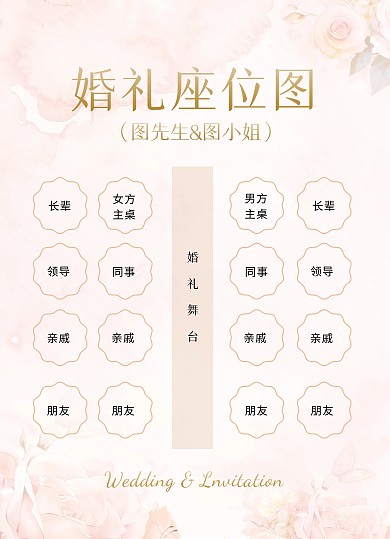 婚礼嘉宾座位图竖版海报
