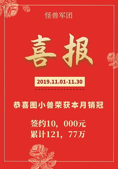 企业业绩榜光荣榜红色大气喜报