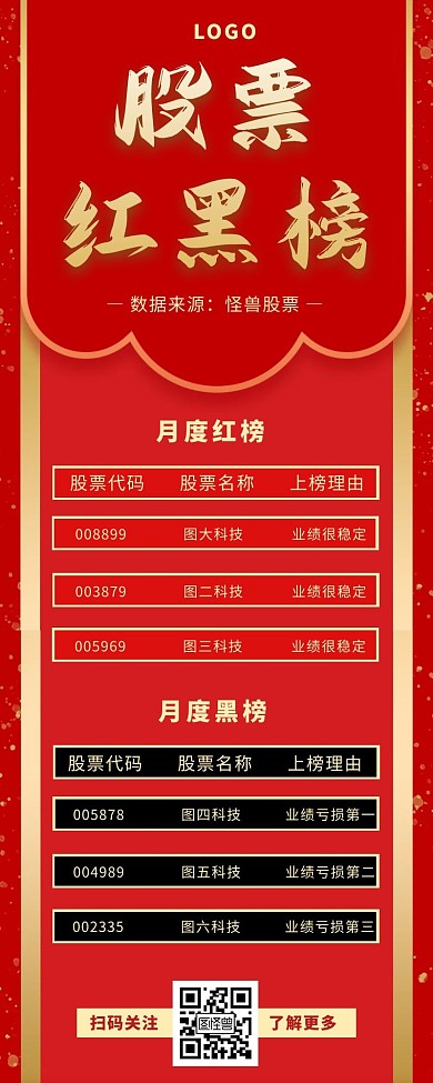 红黑榜海报长图简约排行股票	
