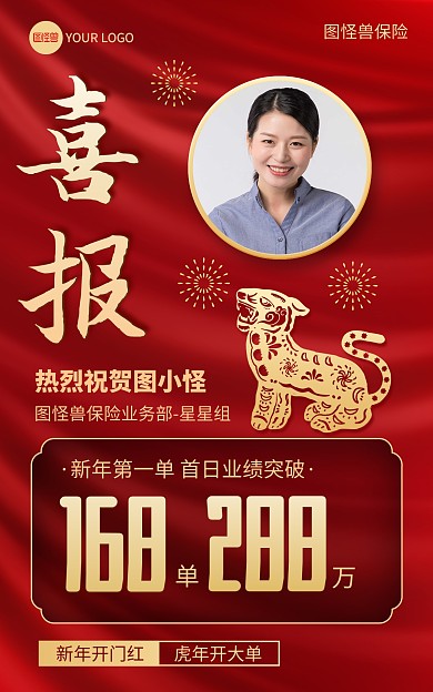 开门红虎年喜报销售表彰红金人物竖版海报