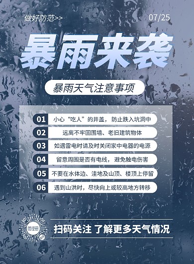 夏季暴雨灾害天气安全提示竖版海报