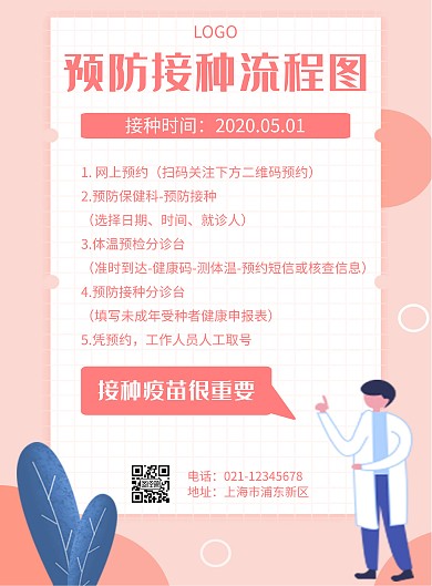 几何风格预防接种流程图宣传海报