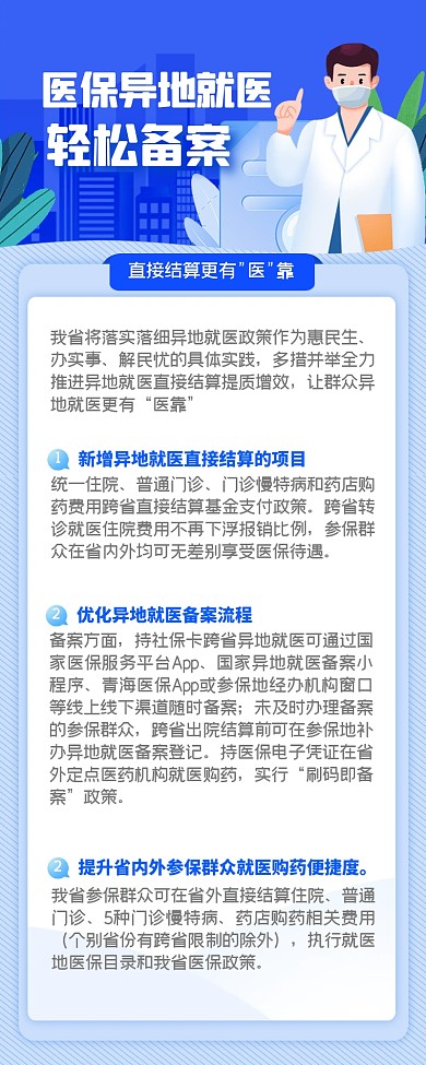 医保异地就医政策宣传融媒体营销长图