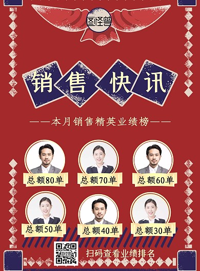 红色简约复古销售快讯业绩榜宣传竖版海报