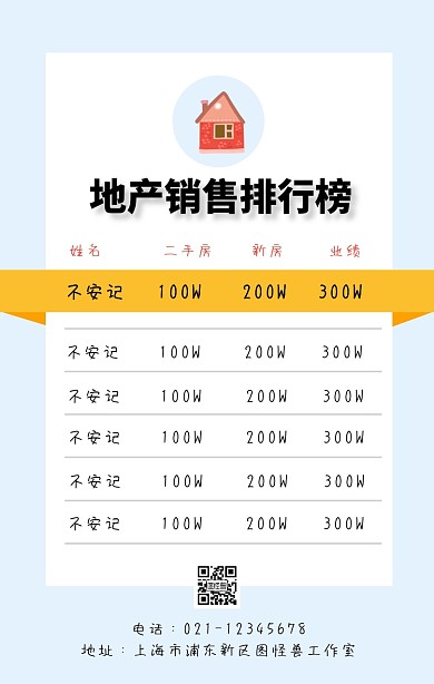房产地产中介房屋销售业绩排行榜海报