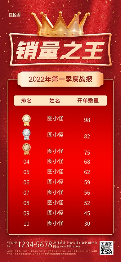 销量排行榜业绩表彰喜报红金全屏海报