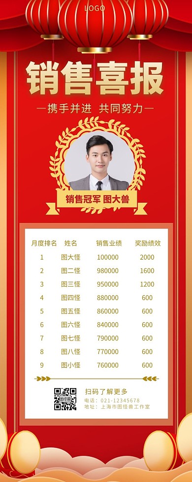 大气红色喜庆背景销售喜报营销长图