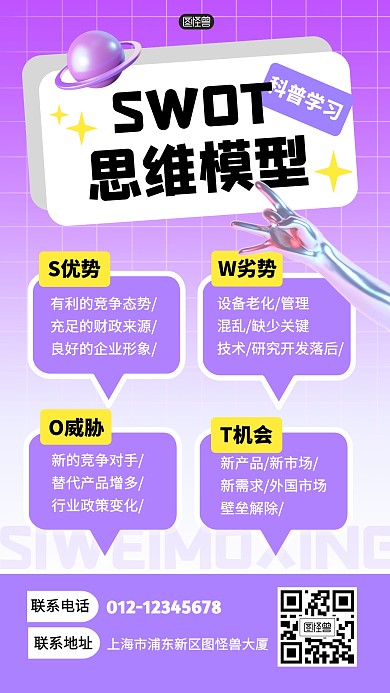 SWOT思维模型科普用图手机海报