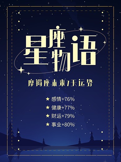 星座指南运势小红书封面