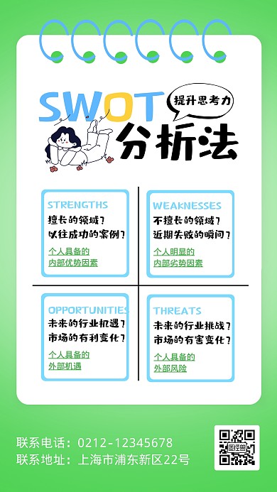 SWOT分析法模型手机海报