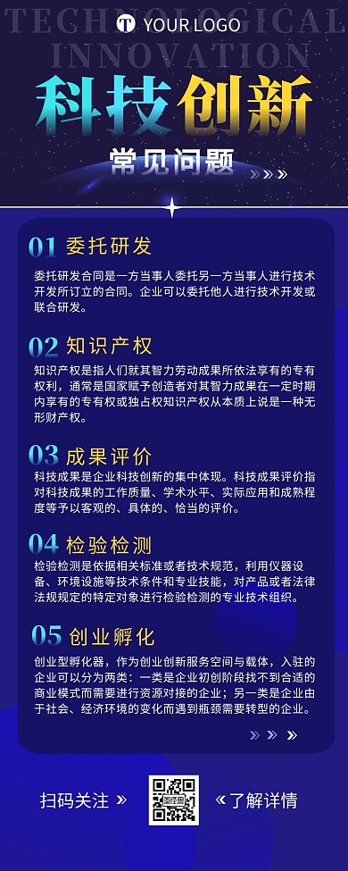 科技创新常见问题介绍营销长图设计