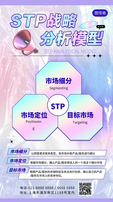 STP营销模型科普知识创意手机海报