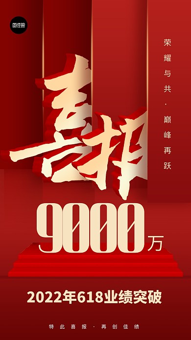 喜报战报贺报业绩汇报卡片3d手机海报