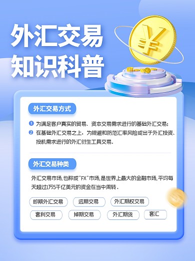 外汇交易知识科普金融行业宣传创意小红书
