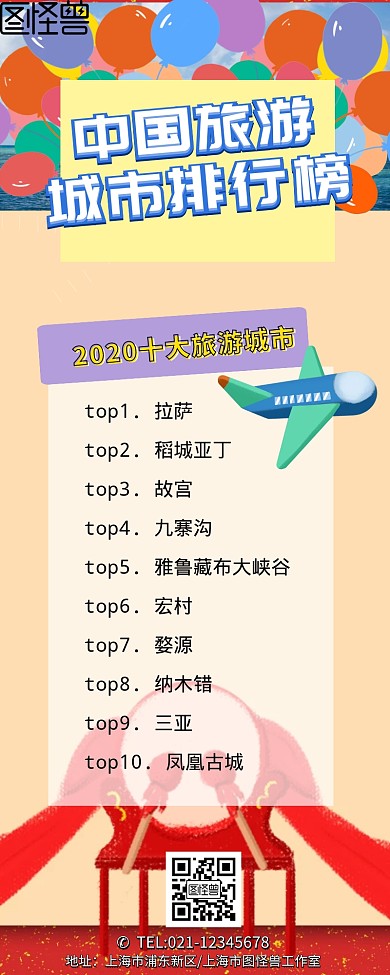 旅游城市排行榜营销长图  