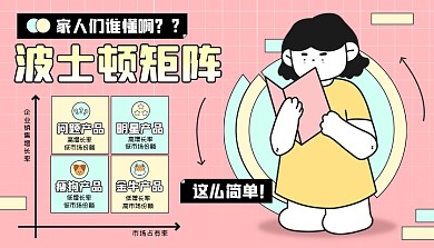 波士顿矩阵法模型科普用图课程封面