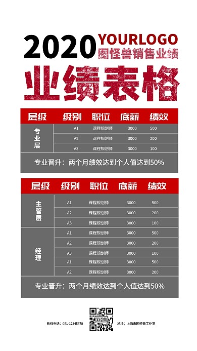 业绩表格海报黑白红炫酷商务简约手机海报