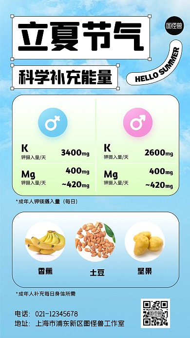 夏季能量补充科普手机海报