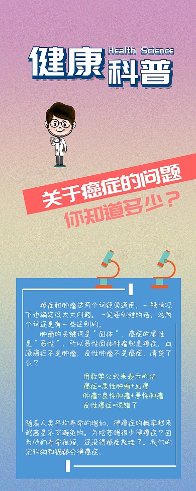 癌症科普预防医学知识信息长图疑问解答