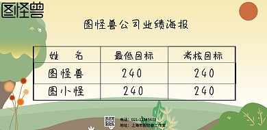 简约横向业绩海报