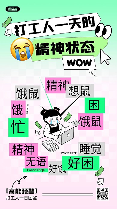 创意描边打工人的精神状态手机海报